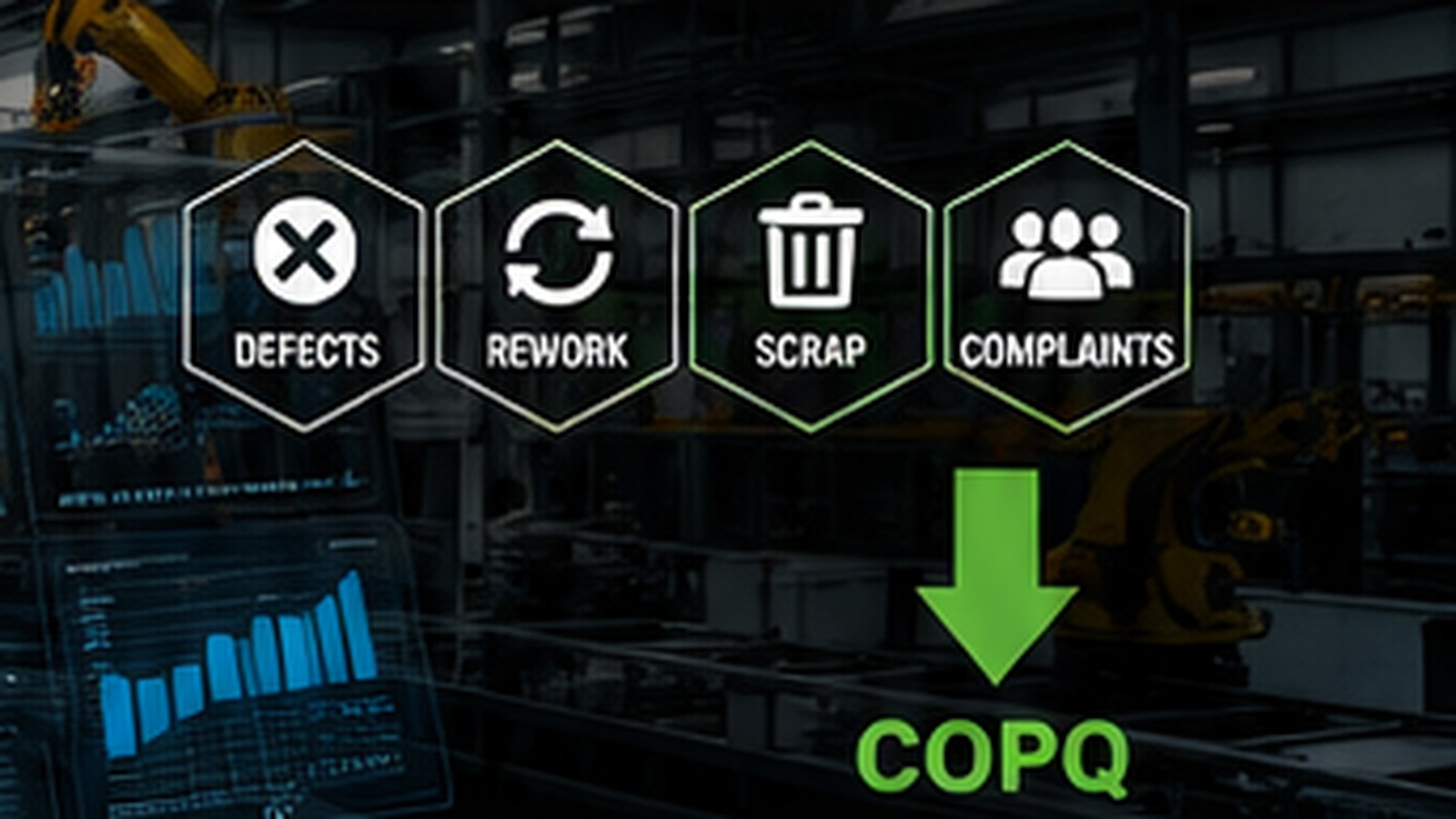 Manufacturing process improvement scene illustrating Cost of Poor Quality reduction using Six Sigma DMAIC